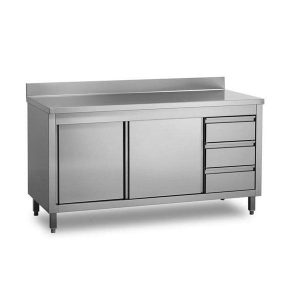 لیست تجهیزات کافه